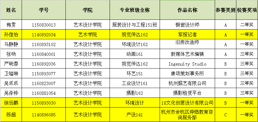 QQ图片20180531100655.png QQ图片20180531100655.png